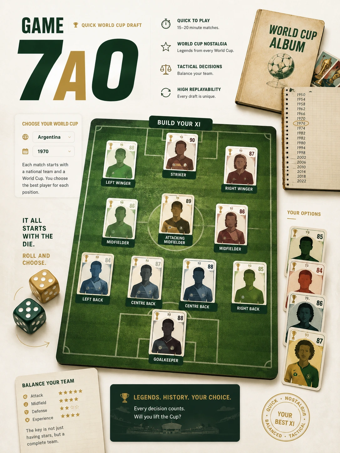 7a0 board with a football pitch, dice, and World Cup draft cards