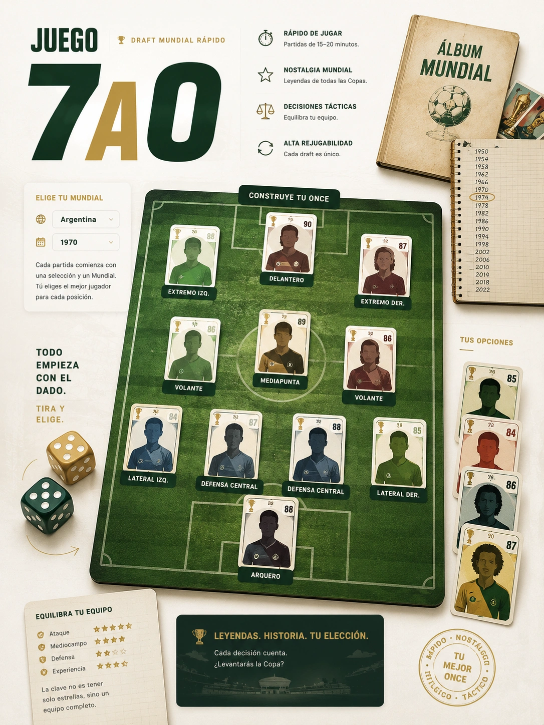Tablero de Juego 7a0 con cancha, dados y cartas de fútbol mundial