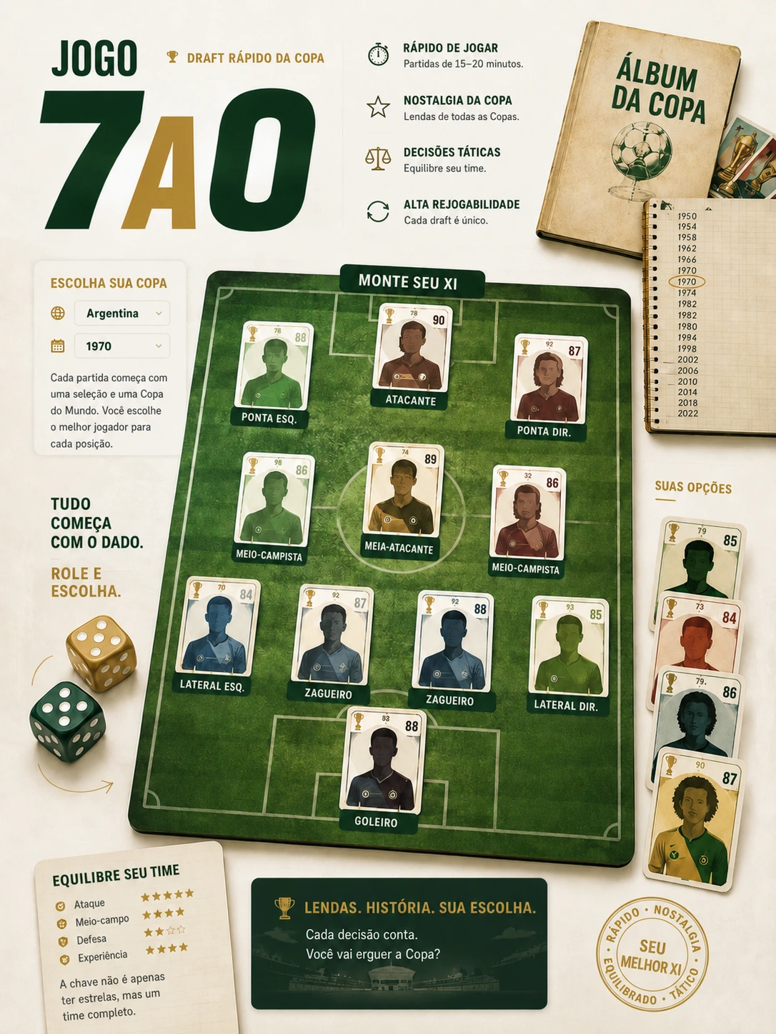 Tabuleiro do 7 a 0 jogo com campo, cartas de seleção e placar sete a zero
